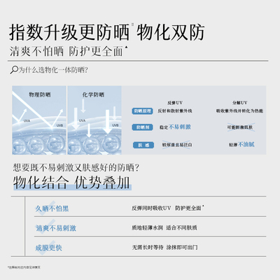 佰草集新七白防晒霜修护提亮隔离