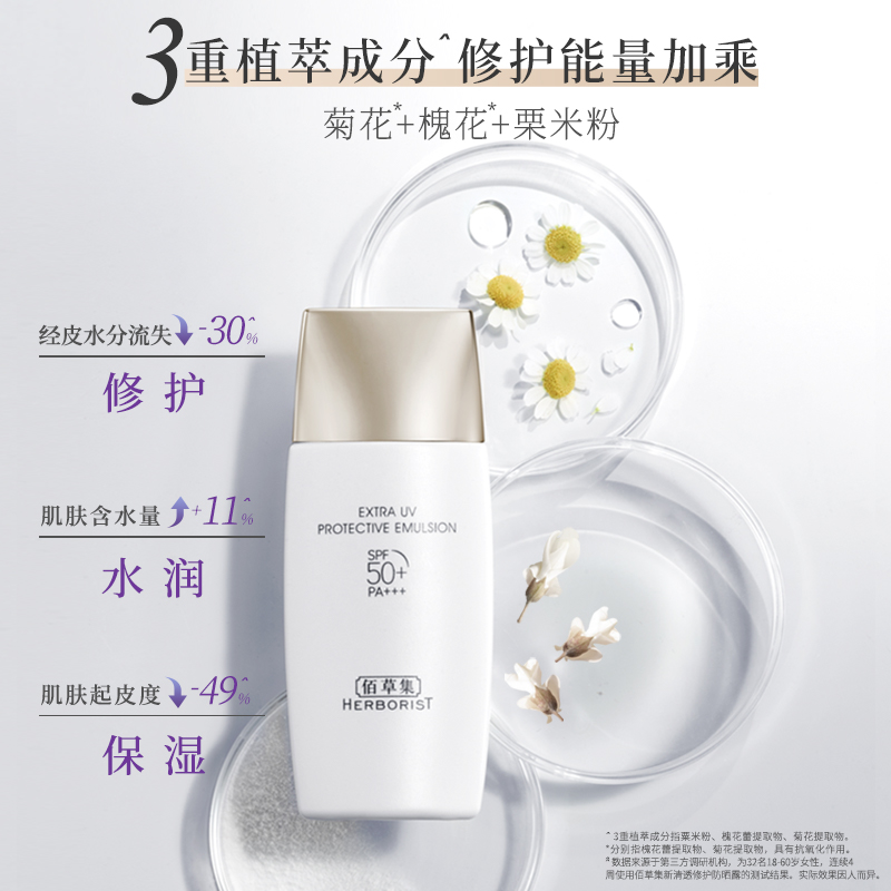 【618立即抢购】佰草集清透修护防晒露高倍SPF50+防水防汗小金盾