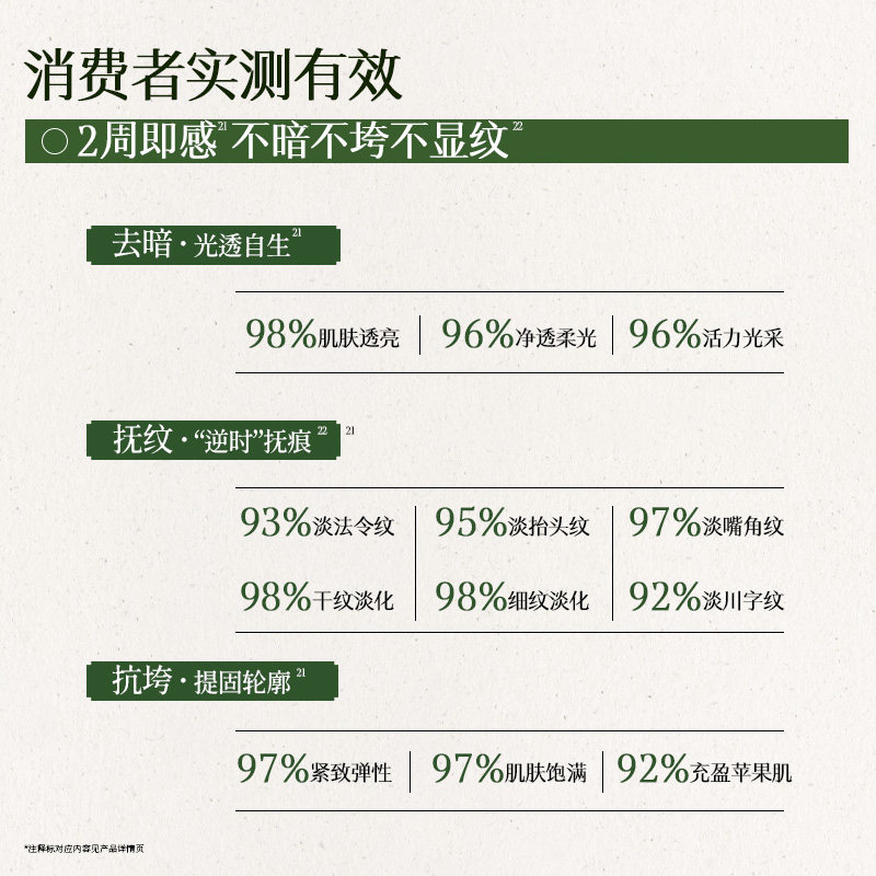 【活动已结束】佰草集新品仙草油紧致抗皱以油养肤精华油DB