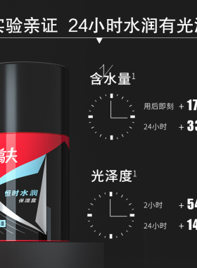高夫男士恒时水润保湿露