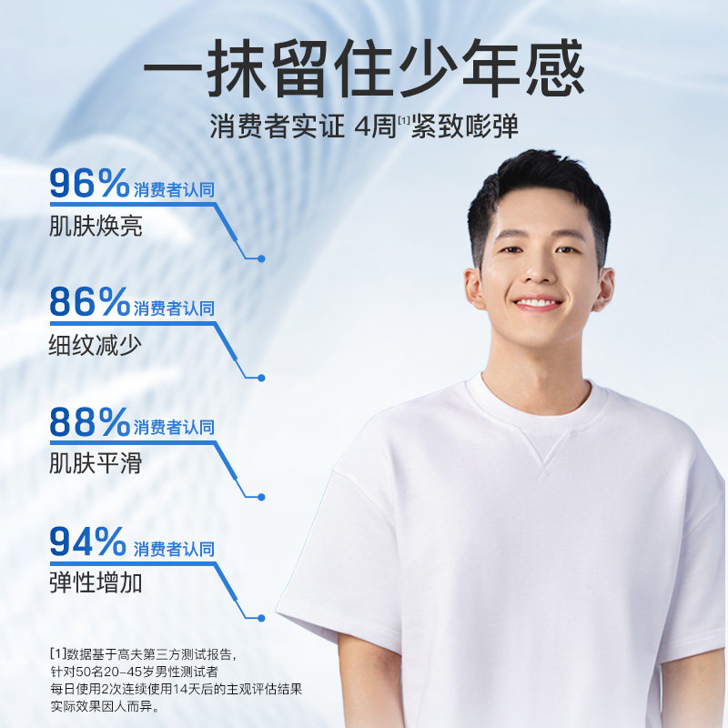 高夫锐智焕肤保湿男士擦脸油润肤霜 高夫男士面部乳霜