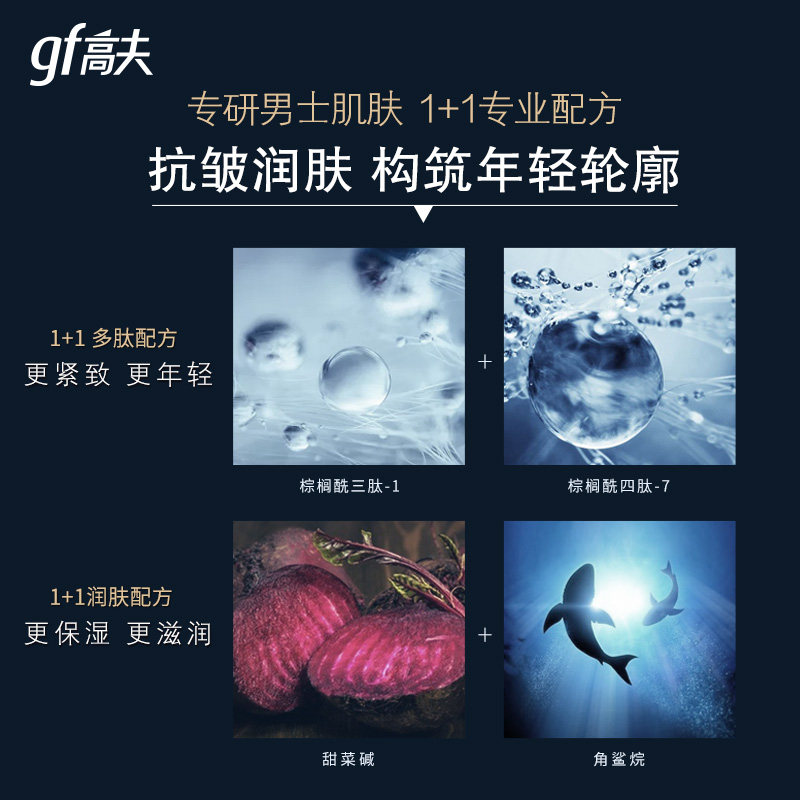 高夫容耀抗皱精粹男士护肤品擦脸油 高夫男士面部乳霜