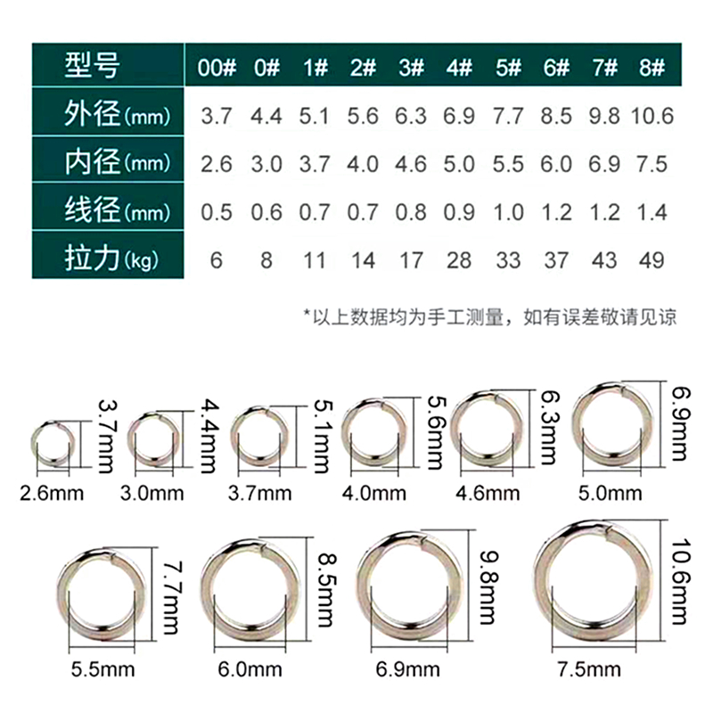 路亚圈扣亮片连接环强拉力马口路亚o型圈钓鱼双圈转环不锈钢圈环-图1