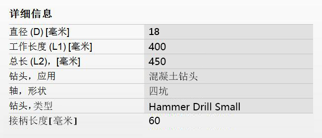 德国博世电锤钻头 18mm四坑圆柄 18X400X450mm钻砖墙混凝土-图0