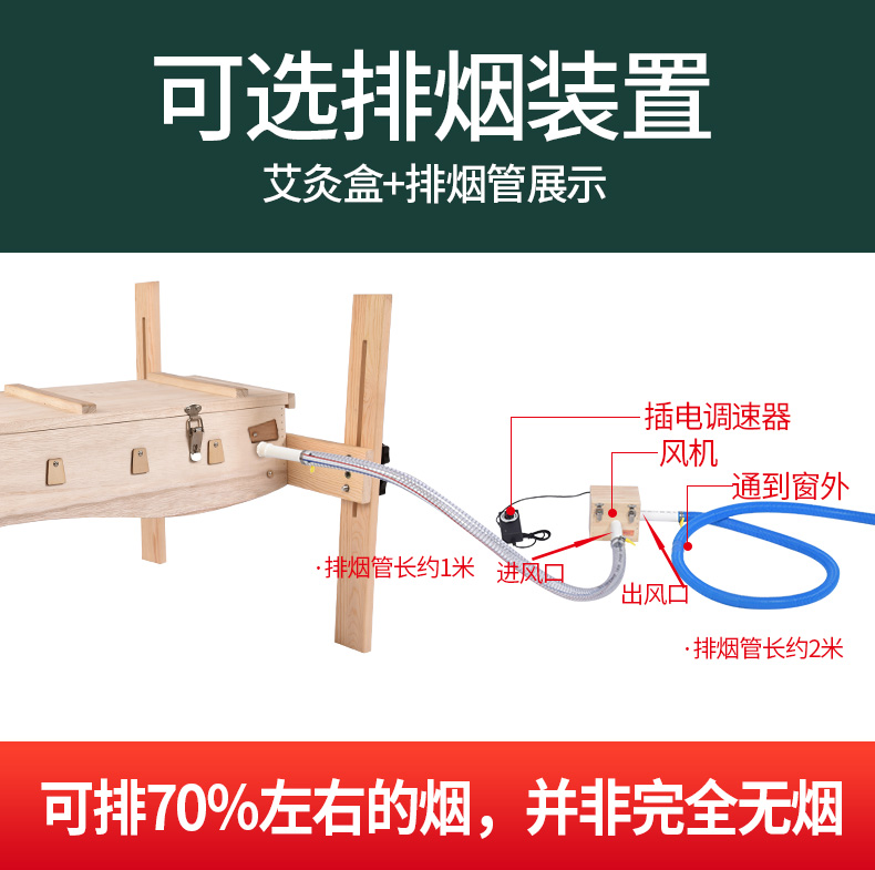 龙骨灸艾灸盒木制通用全身大号督脉背部艾灸箱艾炙器具脊柱家用仪-图2