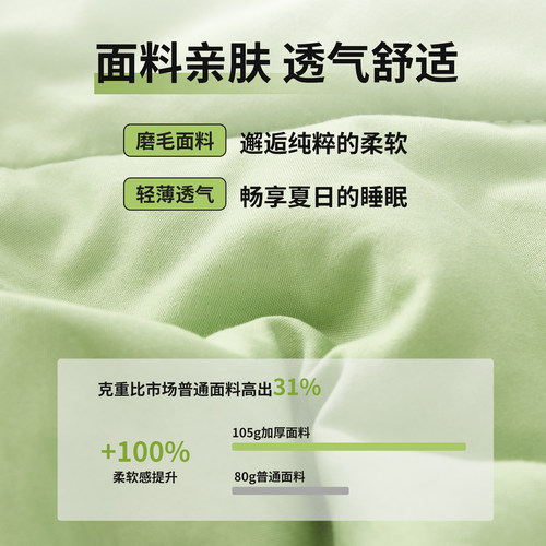 被子夏季100薄款纯棉全棉可机水洗空调被四季通用单人春秋夏凉被A - 图1