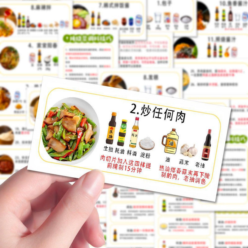 Universal Cooking Formula Sticker Handbag Luggage Sticker