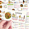 Universal Cooking Formula Sticker Handbag Luggage Sticker