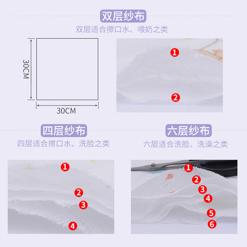 新生婴儿纱布口水巾宝宝纯棉手帕小方巾纱巾喂奶手绢夏季薄款超柔 - 图1