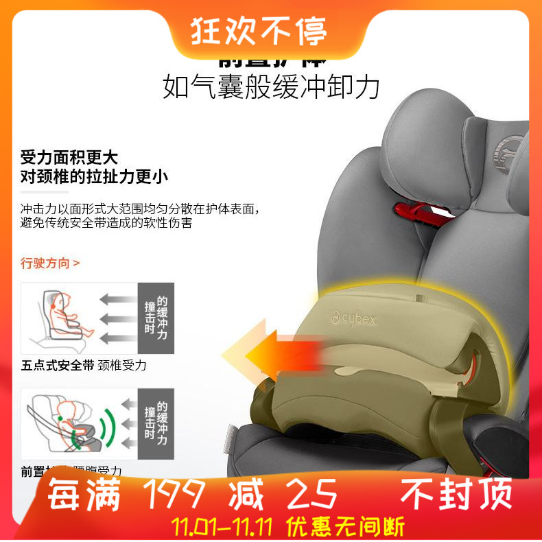 德国cybex pallas s fix汽车儿童安全座椅9月-12岁isofix包税包邮-图1