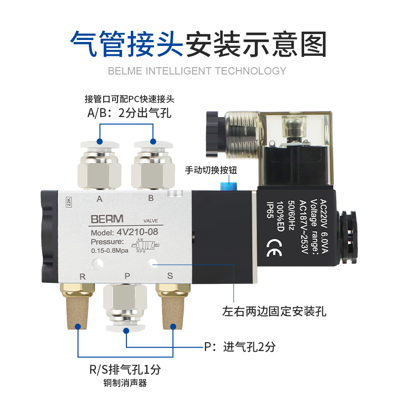 电磁阀4v210-08二位五通换向阀24v线圈气阀220气动电磁控制阀-图2
