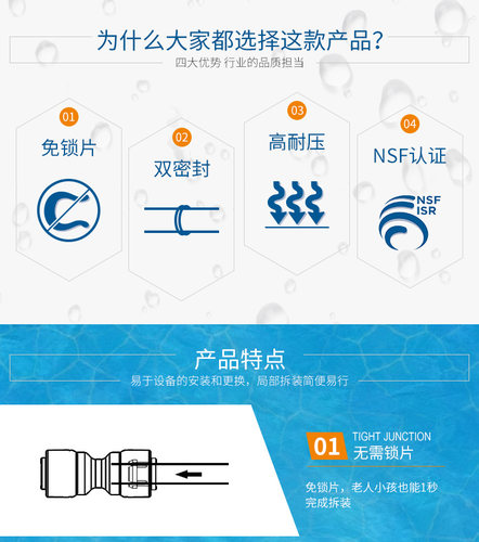 中荷净水器快接头2分管弯头3分弯通4分外牙转快速纯水机配件大全 - 图1