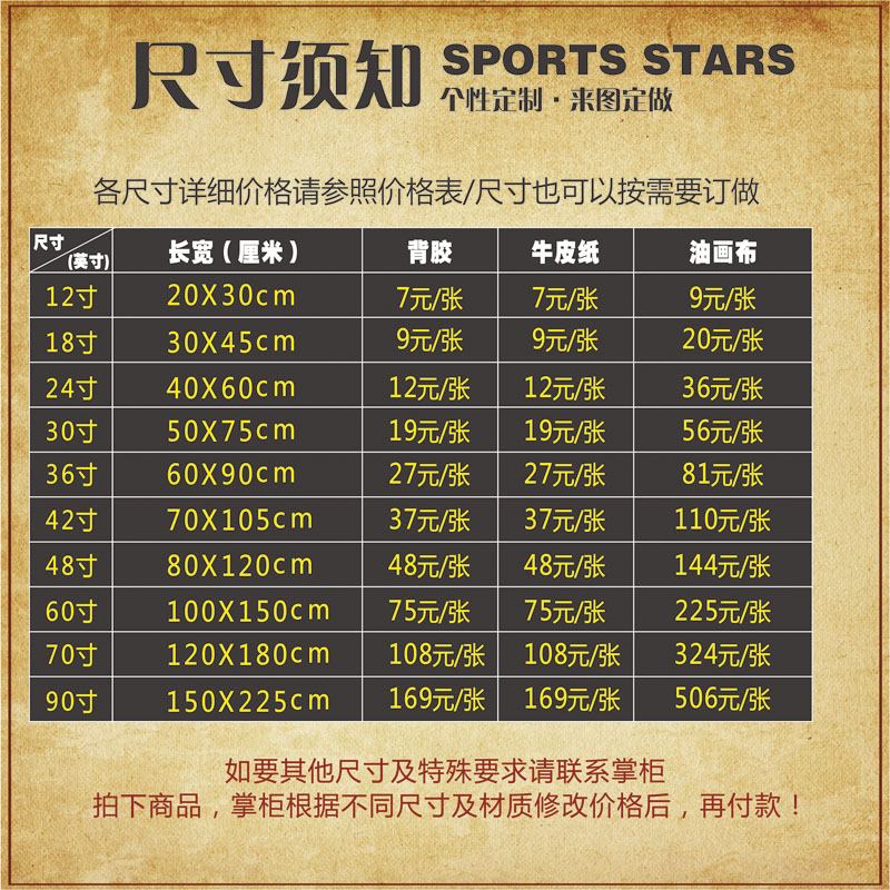 海贼王通缉令海报草帽一团悬赏令路飞墙贴画动漫周边全套壁纸墙纸 - 图1