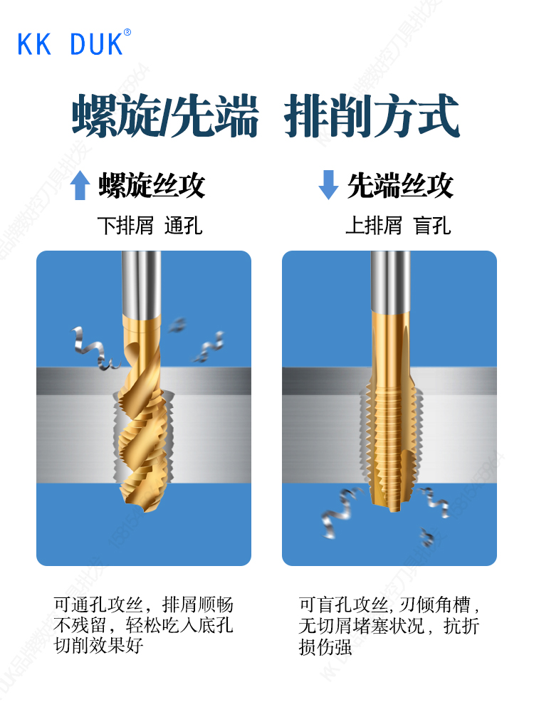 进口高钴HSSE不锈钢专用螺旋丝锥先端丝攻M2 M2.5 M3 M4 M5 M6 M8 - 图2