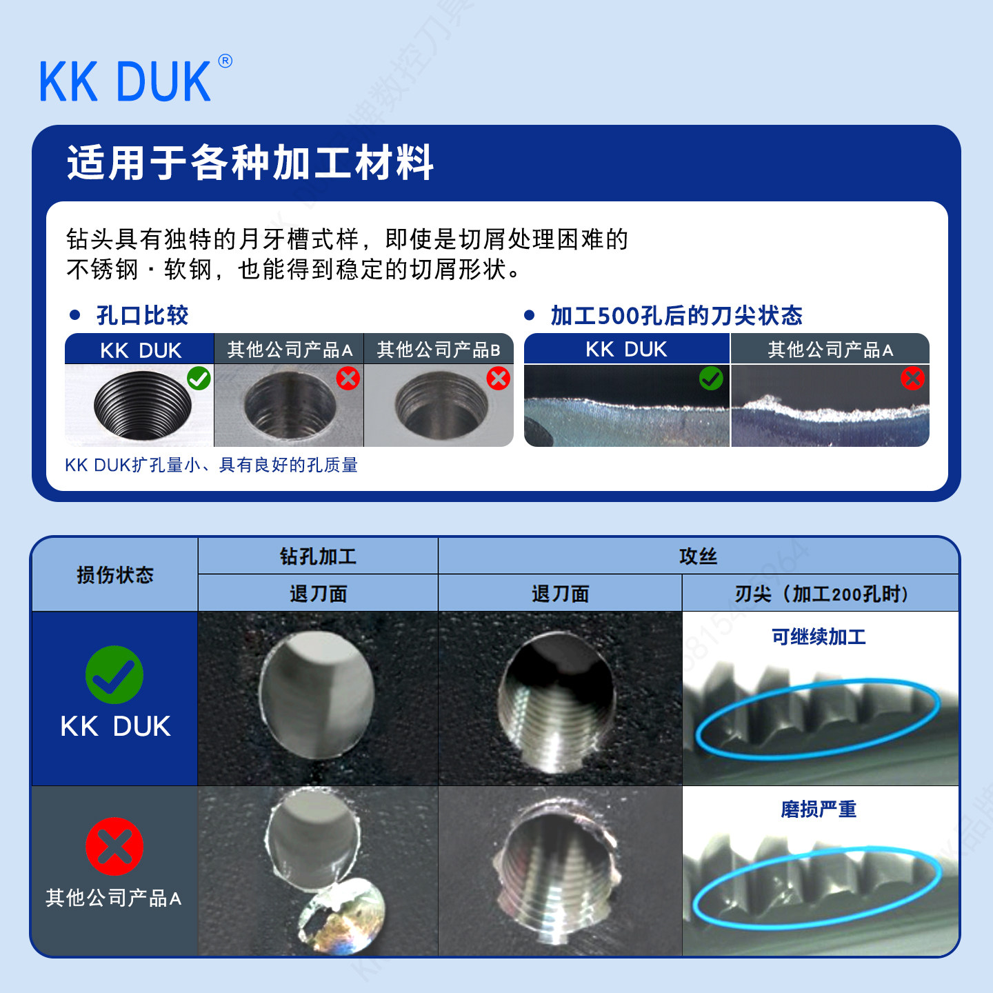 钨钢180度平头钻硬质合金涂层平底钻头4.1 4.5 5.0-6.0间隔0.1,淘宝优惠券,粉丝福利购,淘宝优惠卷