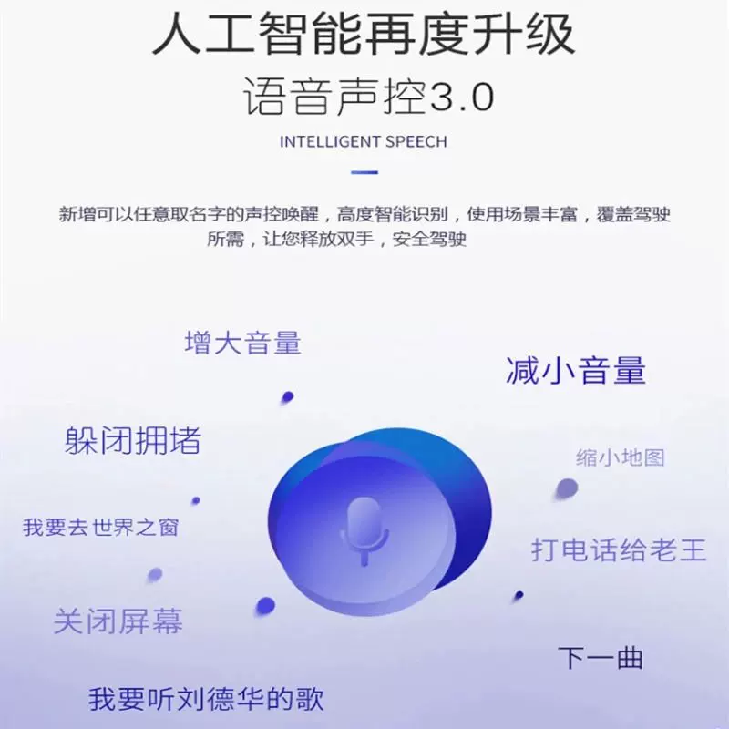 Щиток меню для Wuling Light Small Card 6376/6388/6389/6390/6400 навигация полный экран, функция разворота изображения