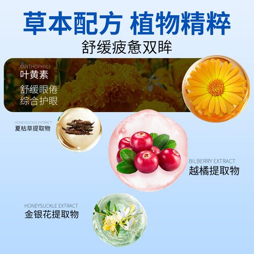 为一生越橘叶黄素护眼贴成人中老年人叶黄素眼贴冰敷眼睛冷敷贴 - 图1