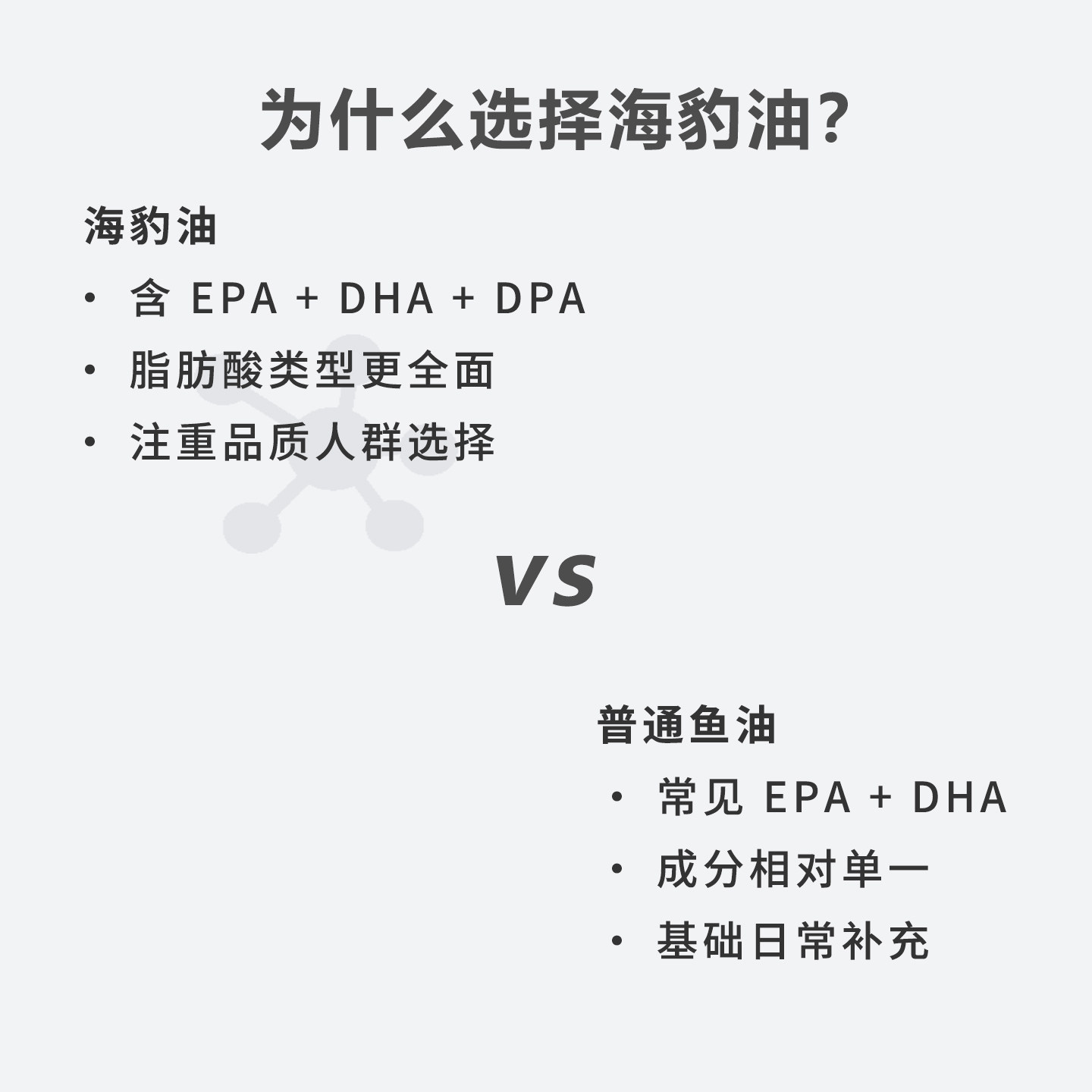 加拿大Maplelife美宝莱海豹油中老年心脑进口心脑护关节保健320粒,淘宝优惠券,粉丝福利购,淘宝优惠卷