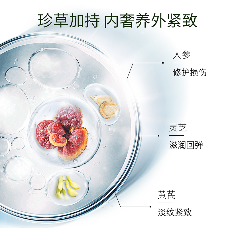 【自播间专属】百雀羚肌初赋活水乳裂 百雀羚面部护理套装