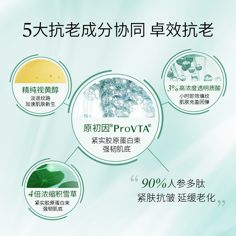 百雀羚旗舰店【帧颜体验装】 优惠券 赠帧颜试用体验装 回购券300-501