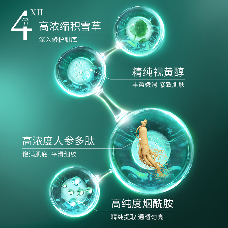 百雀羚旗舰店百雀羚帧颜淡纹修护霜抗初老视黄醇紧致面霜1