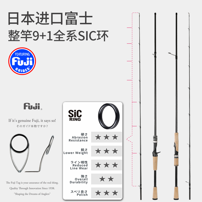 桑巴舞者路亚竿虫杆范用直枪柄裸杆超轻全富士sic导环鳜鲈鱼专用 - 图0