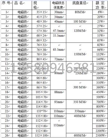 振动盘电磁铁 震动线圈 EI电磁铁 直线 振动盘底座 振动盘控制器 - 图3