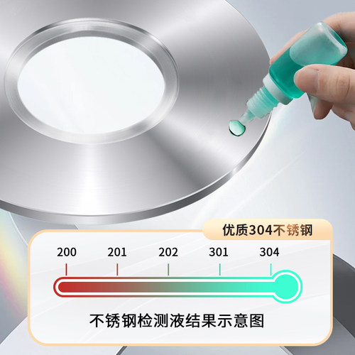 不锈钢变径盘50/60/70/80/90/100mm适用100mm老地漏芯塑料连接盘 - 图2