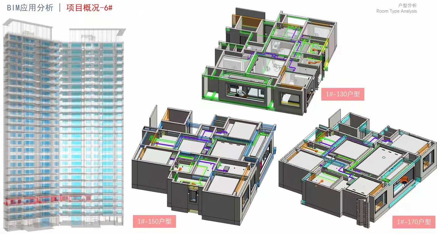 BIM代画Revit建模代做广联达机电管综fuzor施工模拟动画tekla翻模 - 图1