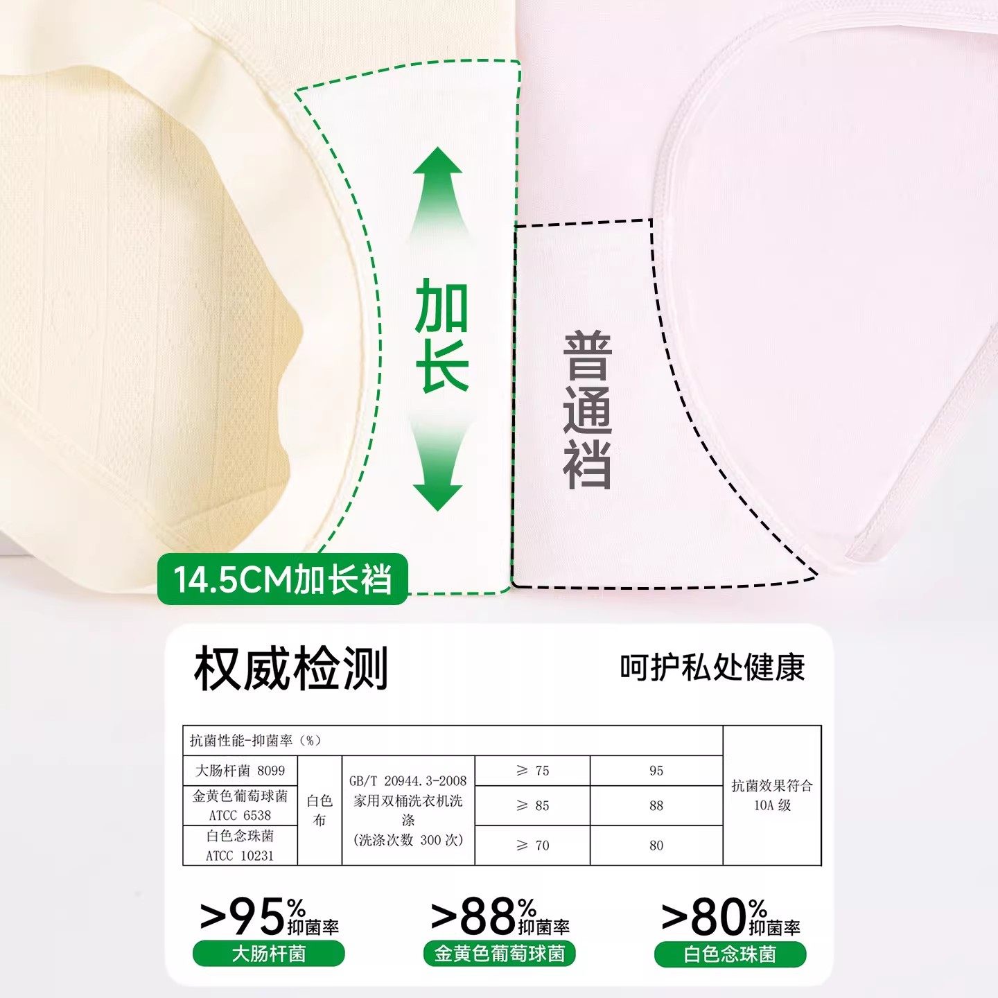 孕妇内裤怀孕早中晚期产后专用纯棉底裆低腰托腹抑菌女士三角裤,淘宝优惠券,粉丝福利购,淘宝优惠卷