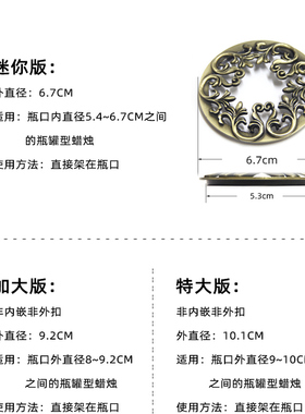 聚热防蜡烛挂壁金属聪明盖
