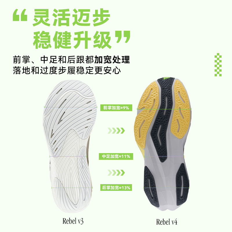 New Balance NB官方24年男女情侣Rebel v4专业减震轻量竞速跑步鞋 - 图2