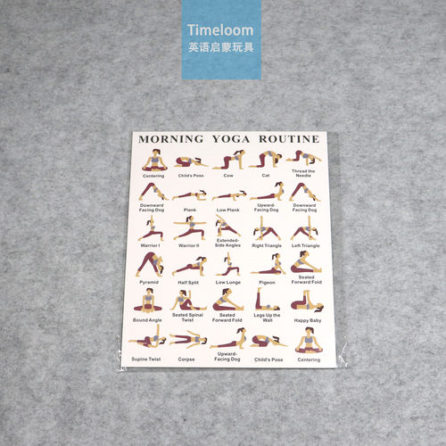 跨境英文瑜伽动作海报晨昏双模式瑜伽练习墙贴体式引导挂图装饰 - 图2