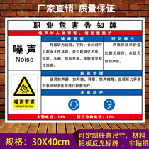 Noise Occupational Hazard Hazard Informing Cards Card Noise Noise Harmful Safety Warning Signs Board of Cards ID Billboard