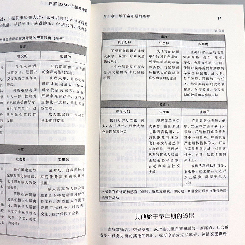 理解DSM5精神障碍 美国精神医学学会 强迫症心理疏导治疗 走出抑郁症 神经病学 dsm5 精神病理学 张道龙译 北京大学出版社