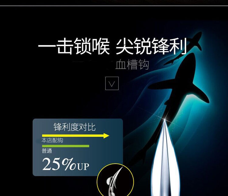 雷蛙黑鱼专杀亮水雷蛙黑鱼专杀5.5cm/10g黑鱼乌鳢专杀仿生路亚饵 - 图1