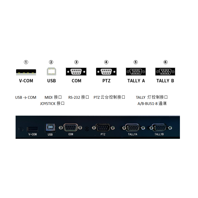 VMIX PRO 24路直播导播键盘 - 图3