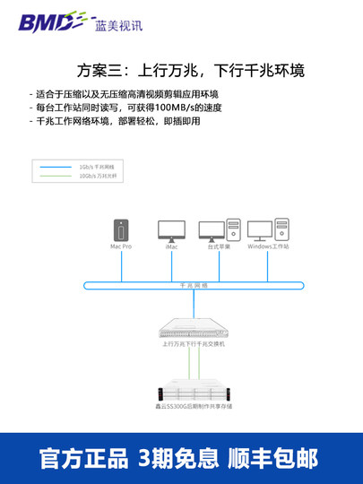Xinyun 24-disk 4U rack-mounted 10G shared storage
