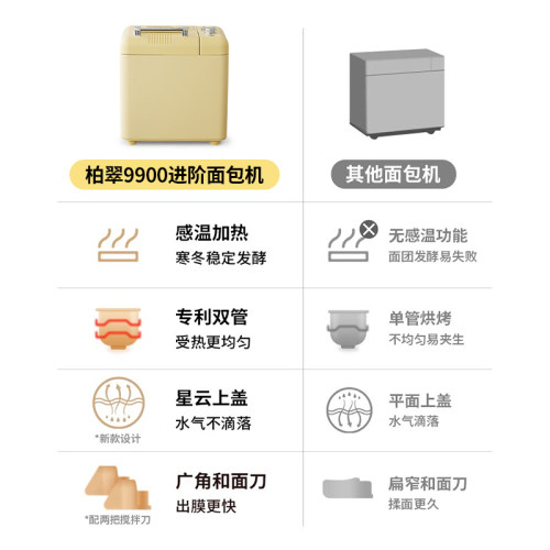 柏翠PE9900家用面包机全自动多功能揉面小型和面发酵新款全新正品 - 图3