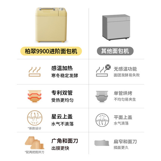 柏翠PE9900家用面包机全自动多功能揉面小型和面发酵2025新款全新
