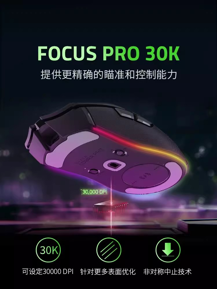 Razer雷蛇眼镜蛇专业版Cobra Pro三模无线电竞电脑游戏电竞鼠标 - 图1