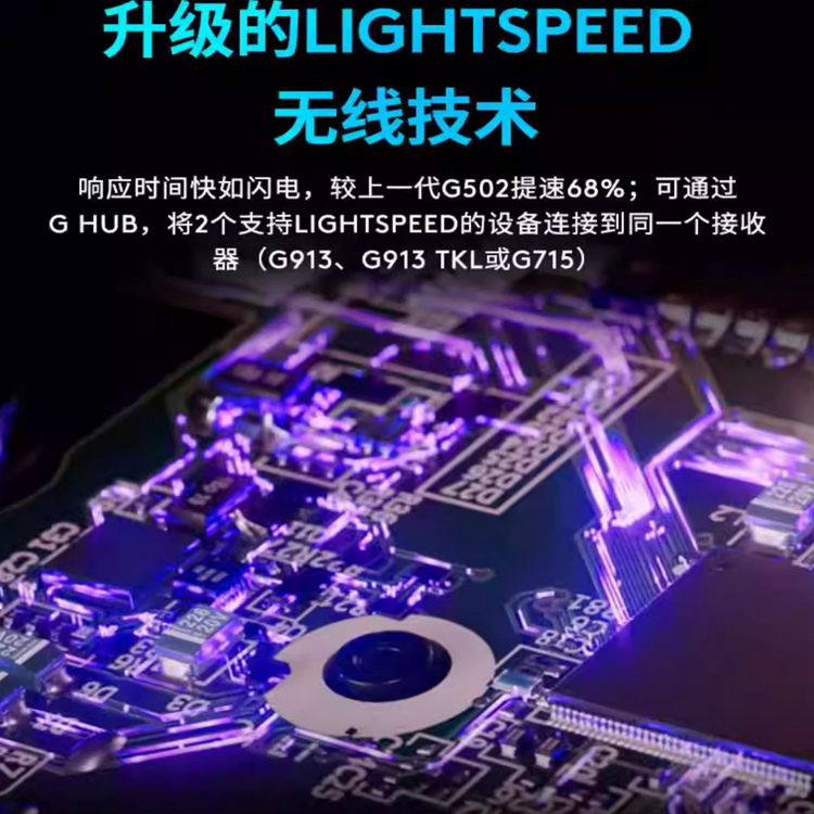 Logitech G502X PLUS Wireless Gaming Mouse Rechargeable RGB Backlight Professional Peripheral Esports