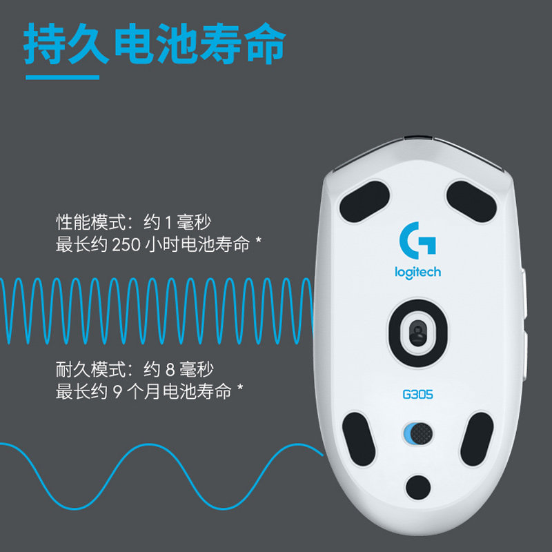 罗技G304无线鼠标笔记本电脑办公轻量化FPS游戏电竞g304x秒鲨拆包