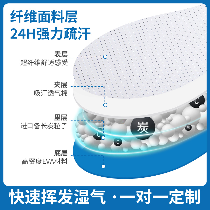 3D儿童内八字矫正鞋垫医用扁平足外翻矫形脚垫支撑足弓XO型腿定制 - 图0