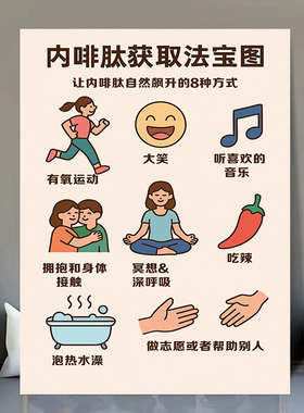 快乐四大激素快乐的秘诀提升能量的12种方法正能量情绪墙贴画海报