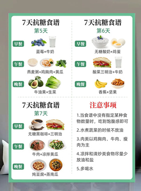 糖尿病饮食建议海报画糖尿病主食水果GI值交换建议宣传海报墙贴画