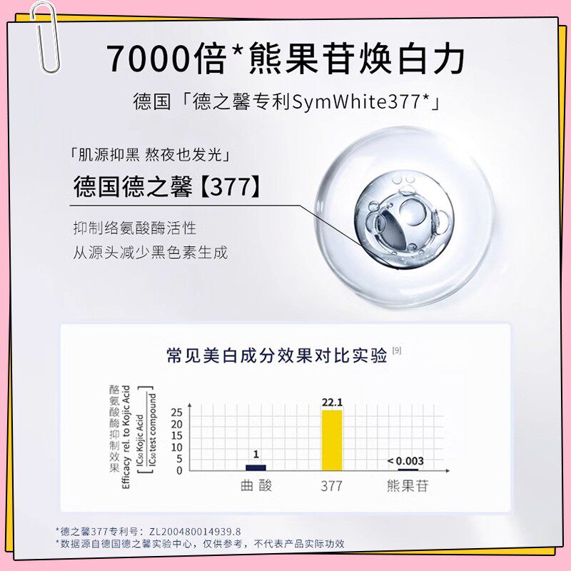 现货 白到发光~肌肤未来377美白精华液面部亮肤淡斑补水烟酰安