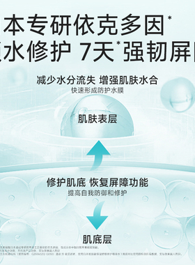 换季敏肌优选！泊本6D玻尿酸水乳姜黄素正品保湿混干油皮护肤套装