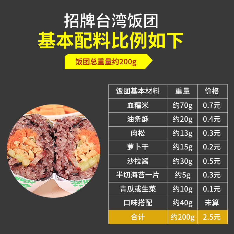 脆脆的秘密台湾饭团专用脆油条酥材料商用油酥碎条寿司材配料食材-图0