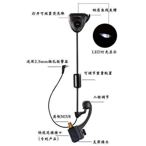 Трансграничное устройство no pingza's routh hard flash swing device jy-sw-15ts в европейском стиле компонент тревоги карпа